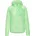 Jacket grau