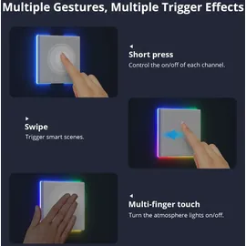 Sonoff T54C86 TX Ultimate, 4-gang