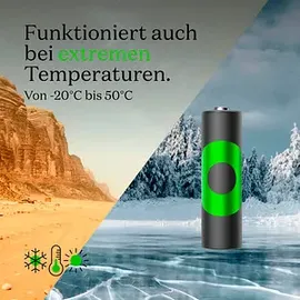 GP ReCyko Pro AA 2000 mAh 4 St.
