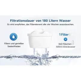 Watus Wasserfilter weiß 12er Pack