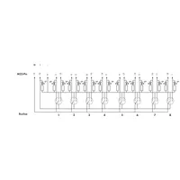 WAGO 757-185 Sensor/Aktorbox passiv M12-Verteiler mit Metallgewinde 1St.