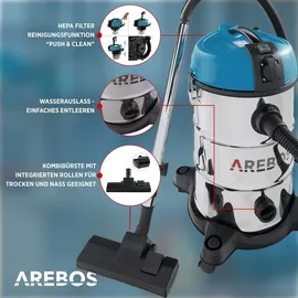 Arebos Industriestaubsauger 2300W blau