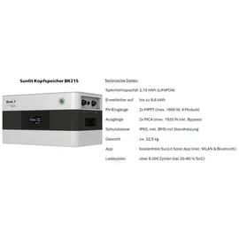 sunenergyxt BK215 Stromspeicher 2,15 kWh