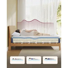VASAGLE Gel-Memory-Schaumstoff Matratze 140 x 200 cm H3 atmungsaktiv