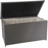 Mendler Poly-Rattan Kissenbox HWC-D88, Gartentruhe Auflagenbox Truhe ~ Premium grau, 80x160x94cm 950l