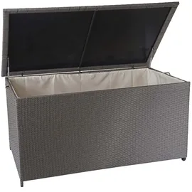 Mendler Poly-Rattan Kissenbox HWC-D88, Gartentruhe Auflagenbox Truhe ~ Premium grau, 80x160x94cm 950l
