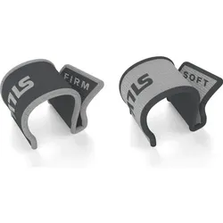 Silva Thumb Band kit ARC JET neutral