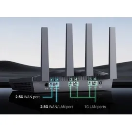 Gl.iNet GL-MT6000(Flint 2) WiFi 6 Router | Gaming-WLAN-Router | 2 x 2,5G Multi-Gig-Port + 4 x 1G Ethernet-Ports | Massengerätekonnektivität | Schnelles OpenVpn & WireGuard | 802.11ax