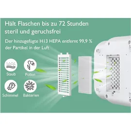 Momcozy KleanPal Pro Sterilisator Weiß