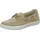 Legero Silence Damen Beige 39