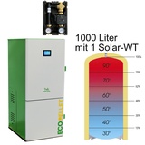 ROBIN WOOD 24 KW Pelletkessel + PSR 1000 L mit 1 WT Pufferspeicher und Rücklauf