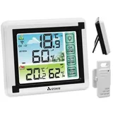BEMI FUNK DRAHTLOSES WETTERSTATION AUSSENSENSOR HYGROMETER THERMOMETER