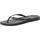 IPANEMA ANAT COLORS FEM Black/Black 40