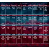 Angelina Schulze Verlag Lenormand 9x4 Legeschablone Persönlichkeits-Matrix als Zubehör zum Buch „Die Deutung der Persönlichkeits-Matrix mit Lenormandkarten“