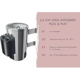 Karibu Divna inkl. 3,6 kW Ofen + int. Steuerung