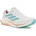 Cloud White / Flash Aqua / Powder Coral
