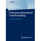 Springer Performance Measurement in der Beschaffung