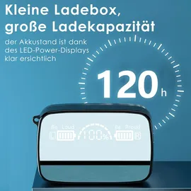 NAmobile In-Ear Kopfhörer Bluetooth für Apple iPhone 17 16 16e 15 Plus Pro Max Air Ohrhörer / Schwarz