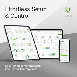 ZyXEL Nebula FWA515 Router