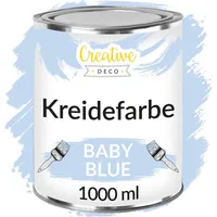 Creative Deco Kreidefarbe 1000 ml Blau