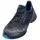 Uvex 1 G2 Herren Schwarz/Blau 40