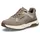 Rieker Sneaker Low Beige Herren 47