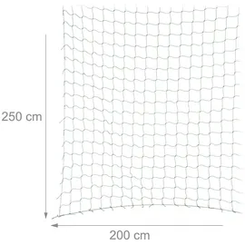 Relaxdays Ranknetz 4er Set, für Gewächshaus, 200x250 cm, Rankhilfe Gurken, Maschenweite 10 cm, Gewächshausnetz, PE, grün