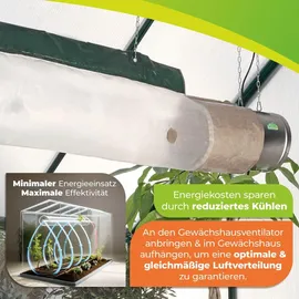 Bio Green BioGreen Energiesparschlauch für Gewächshauslüfter "Arizona" | 300 cm | inklusive Befestigungsmaterial