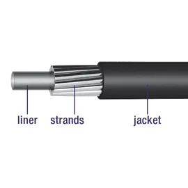 Elvedes Schaltzugummantelung 30 m Schwarz 4,1 mm