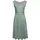 LASCANA Midikleid Unifarben Grün 36