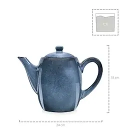 sänger Teekanne, Darwin