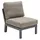 Outdoor Edge AVENA Loungeset anthrazit/braun