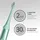 AILORIA SHINE BRIGHT Sommer-Edition Seabreeze Mint