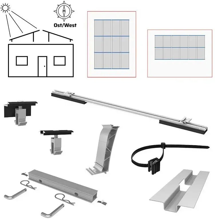 K2 E24-PV-SET3-UKF-12-OW *0% MwSt. gem. §12 Abs. 3 UStG