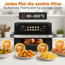 Clatronic ProfiCook Heißluftfritteuse PC FR 1313 H schwarz