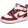 Nike Court Borough Mid 2 Kinder Soft Pearl/Dark Team Red 25