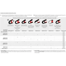 HEBIE Chainglider Kettenschutz Vorderteil 38 Zähne schwarz