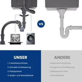 CECIPA Edelstahl Einbauspüle Küchenspüle Rechteck Spülbecken 40X44cm Eckig Spüle mit Abtropffläche - Silber