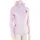 Scott Explorair Light Windbreaker Damen Bikejacke-Pink-Rosa-XS