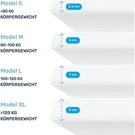 DAILYDREAM Matratzentopper Model L 135 x 190 cm weiß