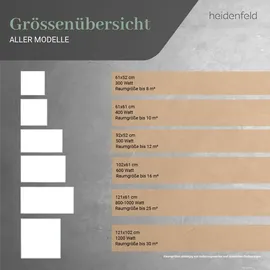 Heidenfeld Infrarotheizung HF-HP100-3, m. Thermostat, weiß, 300-1200 Watt, 10 J. Garantie (400 Watt)