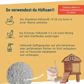 hüfisan Schicker Mineral-Hüfisan Geflügeleinstreu 25 kg-0-2mm
