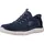 SKECHERS Summits High Range Herren Marine 41