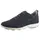 GEOX Nebula U52D7B navy 43