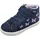 Lurchi Baffy Tex Blau 31