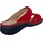 Finn Comfort Schuhe Finn Comfort 02625702147 - rot, 42