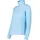 CMP Sweat 3g27836 Fleece - Skylight - S