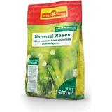 WOLF-Garten U-RS 500 Rasensamen