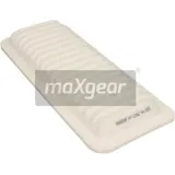 Maxgear Luftfilter