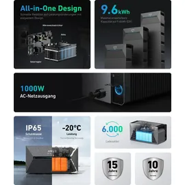 solarway Solarway® All In One Balkonkraftwerk mit Speicher 2000W komplett Steckdose - 4,8 kWh Anker Solix 2 PRO Speicher - 500W Solarmodule & Anker Speicher